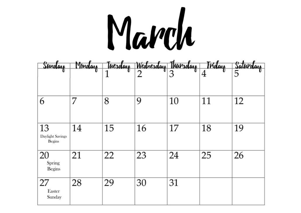 Real Estate Market During March
